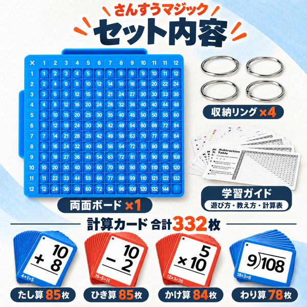 さんすうマジック|プチプチ遊べる算数知育セット