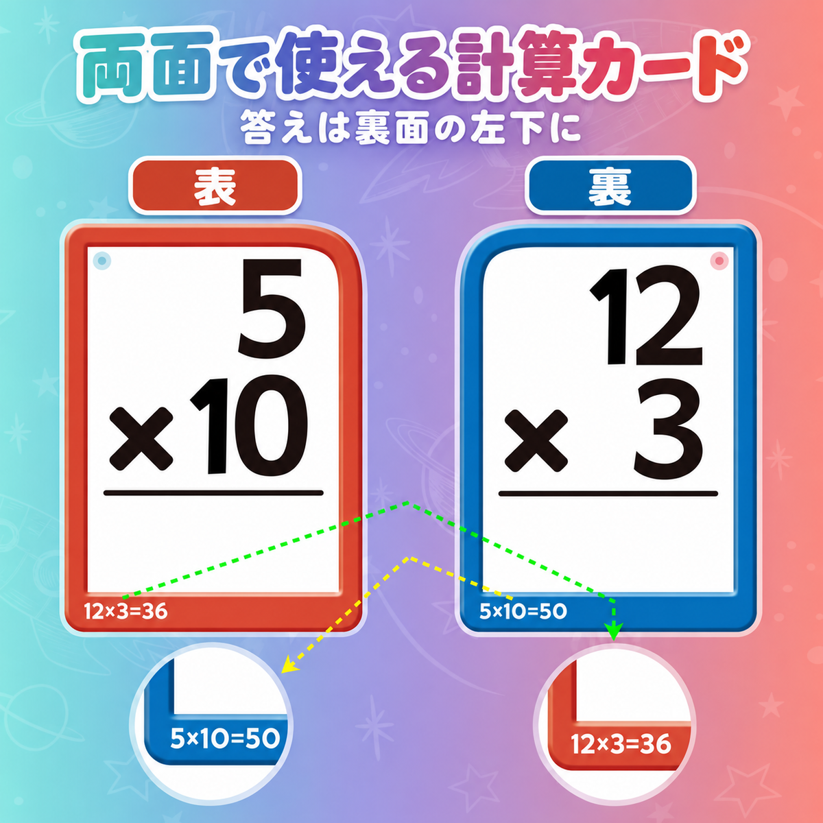 さんすうマジック｜プチプチ遊べる算数知育セット