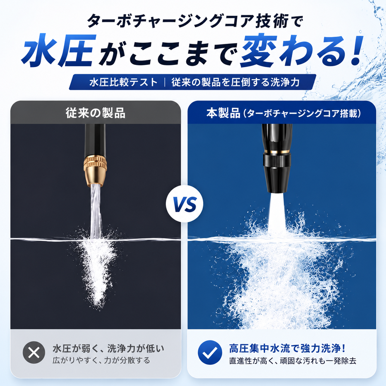 水流調整ウォーターノズル｜洗車・外まわり掃除用