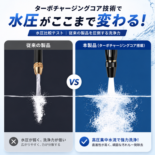 水流調整ウォーターノズル｜洗車・外まわり掃除用
